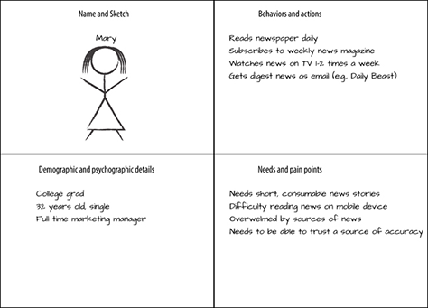 Proto Persona Example